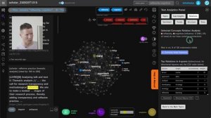 Visual AI Research Tool  Google Scholar, ChatGPT and Elicit Combined