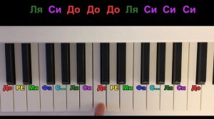 Как играть ТЫ тряси тряси смартфон ИЛИ Мама сшила мне штаны на пианино