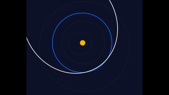 Астероид 22 мая. Что будет и во сколько. Астероид 136795 1997 BQ. Что произойдет 22 мая 2020 года. смотреть онлайн