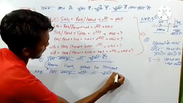 present perfect tense||class 9th&10th||up board class||English grammar||
