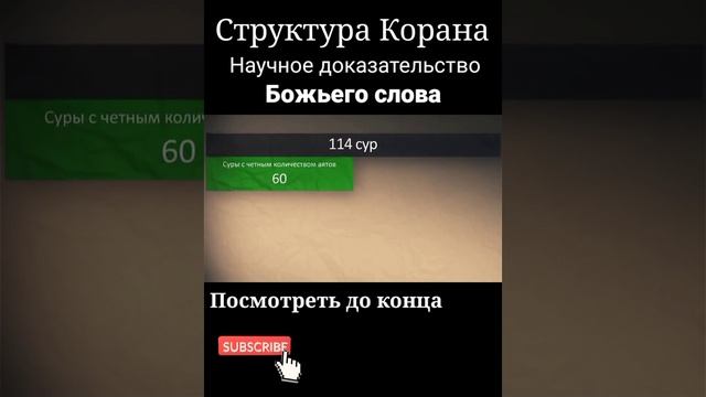 Коран это 100% слова Бога.  Научное доказательство Корана.