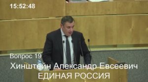 Выступление Александра Хинштейна по закону против  "наливаек" 1 чтение