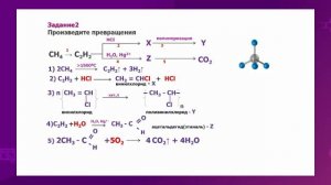 Химия. 11 класс. Генетическая связь углеводородов и их производных /28.10.2020/