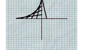 "Рисую в Paint" по клеточкам