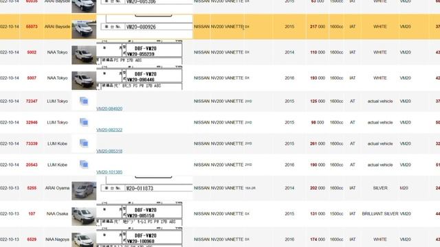Nissan NV 200 / торги на японских аукционах в бюджет 800 тыс руб .Sub смотреть онлайн