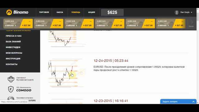 ВЧЕРАШНИЙ РЕЗУЛЬТАТ ТОРГОВ НА BINOMO студента 2 курса!! смотреть онлайн