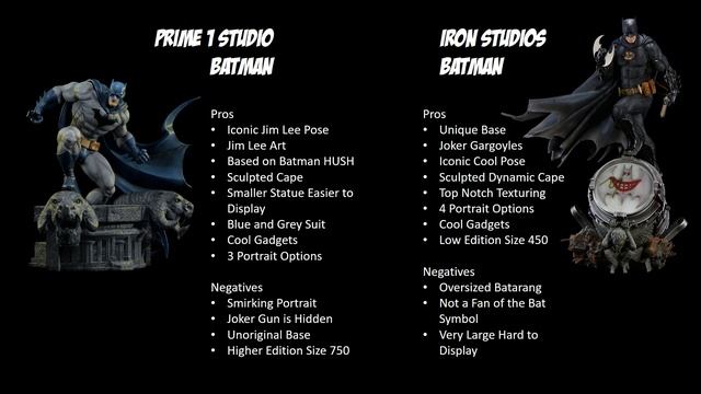 MCE The Collecting News Episode 43: LIVE Chat, Latest Releases, Reveals, and Cool Customs! смотреть онлайн