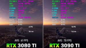 RTX 3090 Ti против RTX 3080 Ti — тест в 10 играх