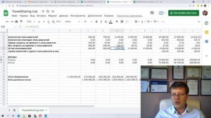 Юнит - экономика. (unit-экономика). Очень просто, без научных терминов.