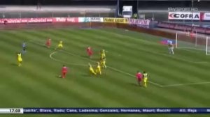 Chievo vs Catania 3:2 GOALS HIGHLIGHTS