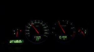 Расход топлива Volvo XC70 D5