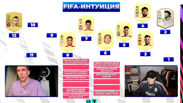 ФИФА ИНТУИЦИЯ \ МЯЧ Production \ АЛЕКСАНДР ЖУРАВЛЕВ смотреть онлайн