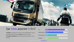 Расчет ЦЕНЫ на 1 км Грузоперевозок - ОКТЯБРЬ | Транспортная логистика | Работа на газели | Дальнобо