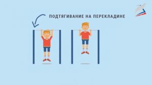 6 кл. Оценка физической подготовленности (Урок ФК)