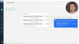 ? Как подключить автоответ в авито бесплатно? Через AmoCrm и Salesbot #авито #amocrm