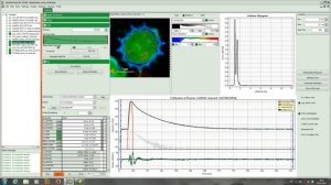 SymPhoTime Tutorial: FLIM Lifetime Fitting