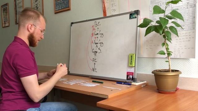 Лекция: судебная система РФ