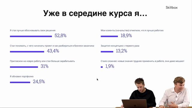 Как прокачать дизайн смотреть онлайн