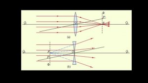 Почему мерцают и переливаются звёзды?