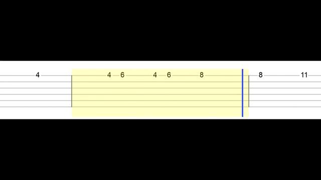 Twenty One Pilots - My Blood (Easy Guitar Tabs Tutorial) смотреть онлайн
