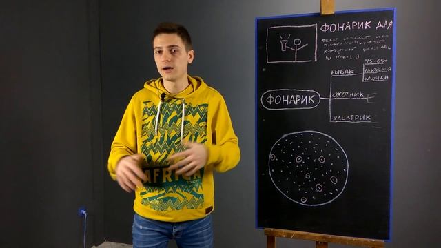 Что такое таргетированная реклама и как она работает