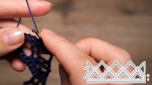 Double crochet mesh ? Двойная сетка крючком
