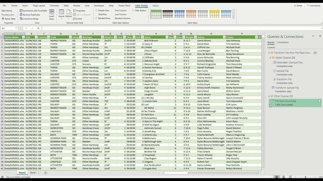 Creating a system based on horse ratings смотреть онлайн
