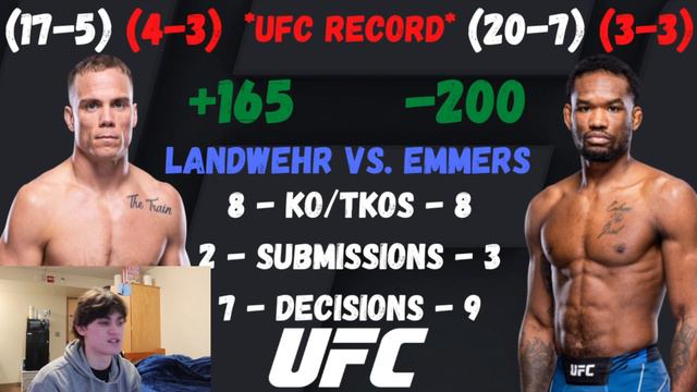 UFC Fight Night Blanchfield vs. Fiorot Full Card Predictions! смотреть онлайн