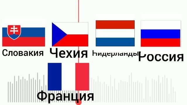 История флага - Норвегия