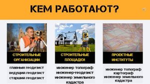 Специальность «Прикладная геодезия»