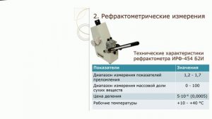 Рефрактометрия