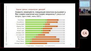 2022-10-14 _X научно-практическая конференция _Российская государственность (Владимир, РАНХиГС)