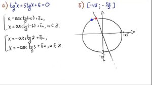 Отбор корней с невычисляемыми тангенсами в тригонометрическом уравнении. Задание 12 ЕГЭ профиль