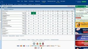 Как сделать ставку в бк Марафон