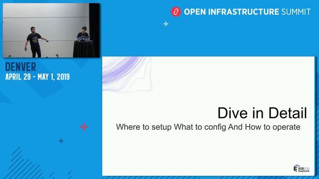 How Heat orchestrate Kubernetes Application смотреть онлайн