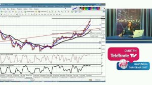 Станчева_Торговые системы и их сигналы.2013-04-11_2