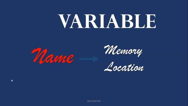 What is Python Identifier | Variables | Data Type | Tutorial # 3