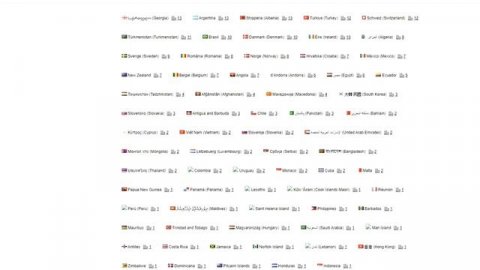 РАСХЛАМЛЕНИЕ ⚠️ Что делать с ненужными вещами? ?♀️