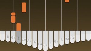 The Dragonborn Comes - Skyrim【Kalimba Tutorial】【Tabs】