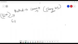 #Complete Jenkins Easy way in Telugu --  Build Triggers, SCM, Notifications, Artifacts  - Session 0