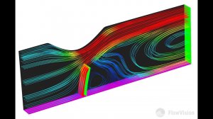 FSI tutorial FlowVision 3.11.01 - Abaqus 2019