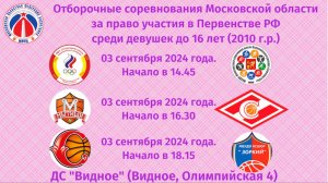 Отборочные соревнования Московской области за право участия в Первенстве РФ среди девушек 2010 г.р.