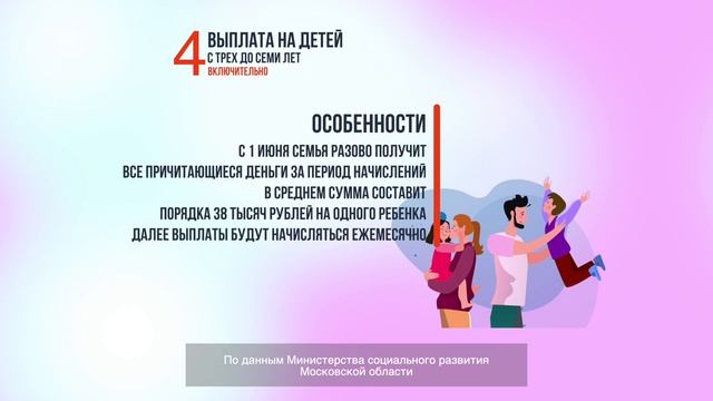Меры социальной поддержки семьям с детьми, безработным и социальным работникам