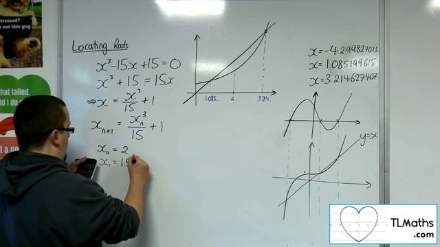 A-Level Maths: I2-01 Locating Roots: Introducing the x=g(x) Method смотреть онлайн