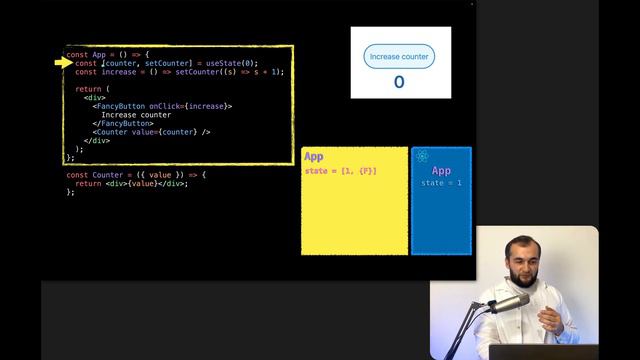 React мемоизация - useCallback useMemo memo
