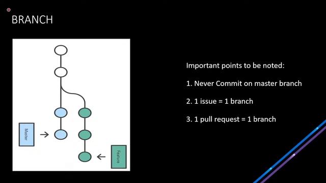 Open Source 101 смотреть онлайн