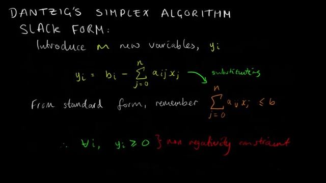 Dantzig's Simplex Algorithm - Linear Programming смотреть онлайн