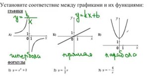 4 задание 3в гвэ