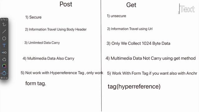Form Information Collect : Using GET & POST Methods | Day 7 | Best training institute in Chandigarh