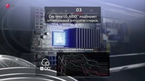 Стиральная машина LG F2V5HS9B